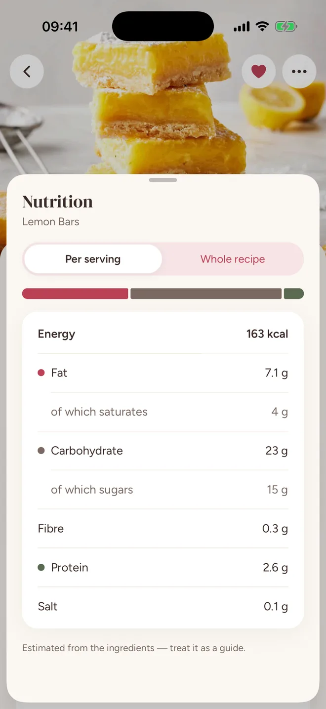 The nutrition sheet: energy, fat, carbohydrate, fibre, protein and salt per serving